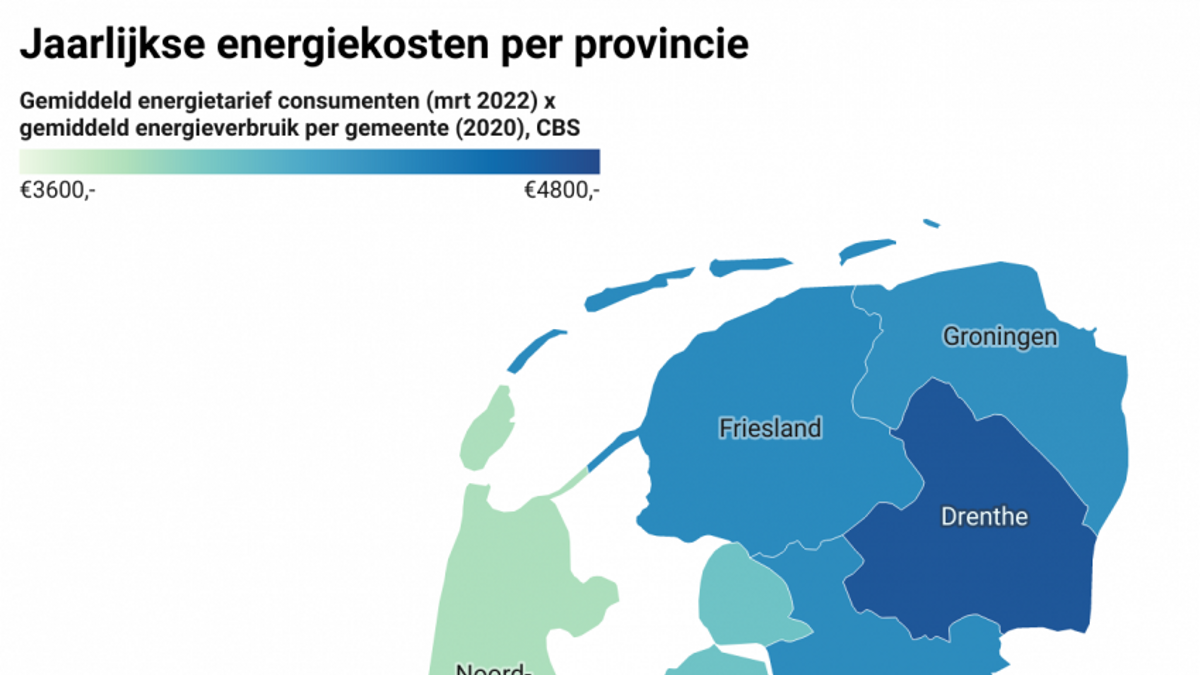 Aesr6-jaarlijkse-energiekosten-per-provincie-1.png