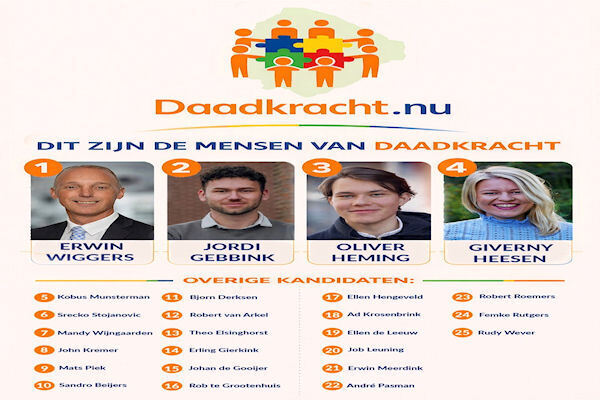 Kandidatenlijst-Daadkracht.nu_.jpeg