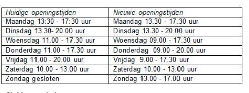 openingstijden