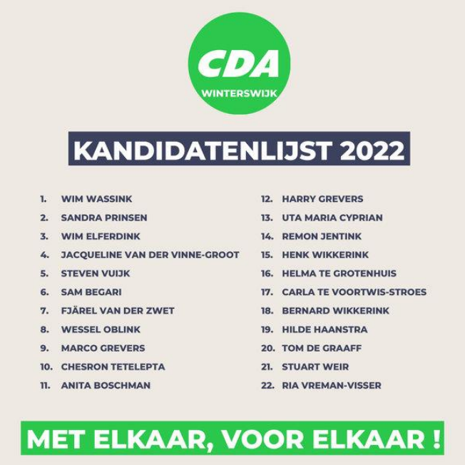 kandidatenlijst-cda-2021.png